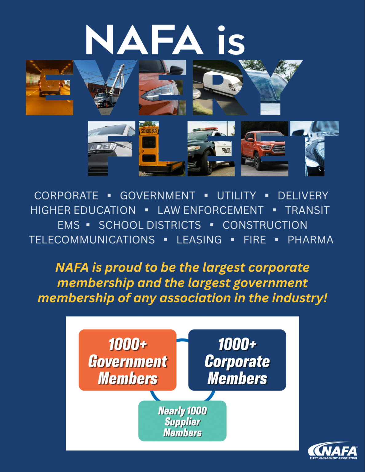 NAFA I&E 2026: Largest Attendance in Nearly a Decade and First-Ever ...